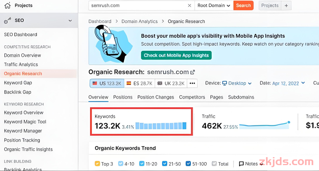独立站必备技巧：SEMRUSH站长工具怎么使用？完整工具操作指南（2025） 第4张