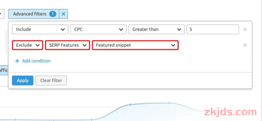 独立站必备技巧：SEMRUSH站长工具怎么使用？完整工具操作指南（2025） 第12张