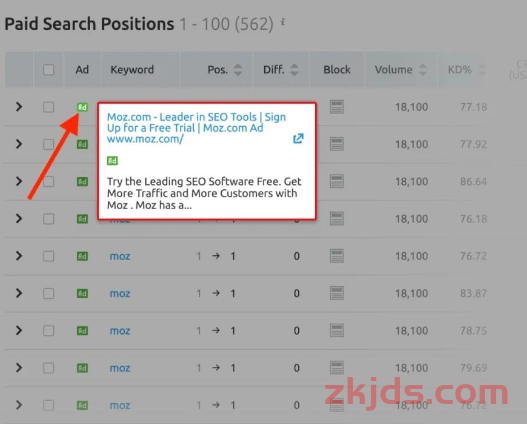 独立站必备技巧：SEMRUSH站长工具怎么使用？完整工具操作指南（2025） 第23张
