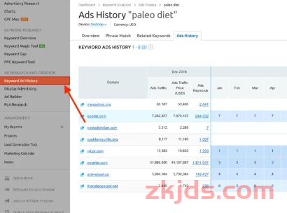 独立站必备技巧：SEMRUSH站长工具怎么使用？完整工具操作指南（2025） 第31张