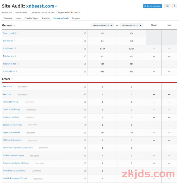 独立站必备技巧：SEMRUSH站长工具怎么使用？完整工具操作指南（2025） 第45张