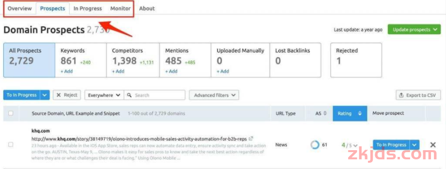 独立站必备技巧：SEMRUSH站长工具怎么使用？完整工具操作指南（2025） 第54张