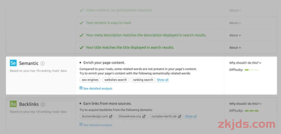 独立站必备技巧：SEMRUSH站长工具怎么使用？完整工具操作指南（2025） 第56张