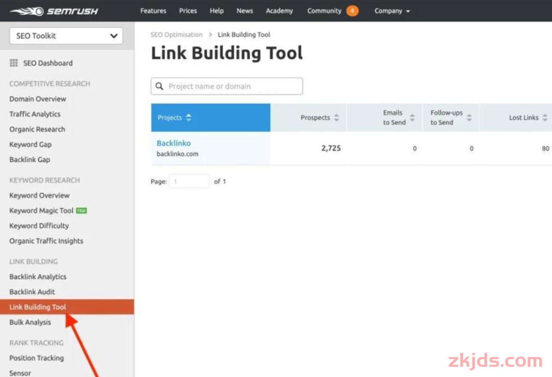独立站必备技巧：SEMRUSH站长工具怎么使用？完整工具操作指南（2025） 第52张