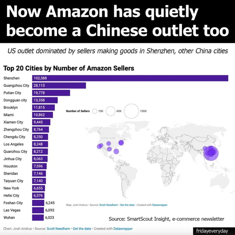 亚马逊11月TOP100卖家出炉，中国卖家顶呱呱 第2张