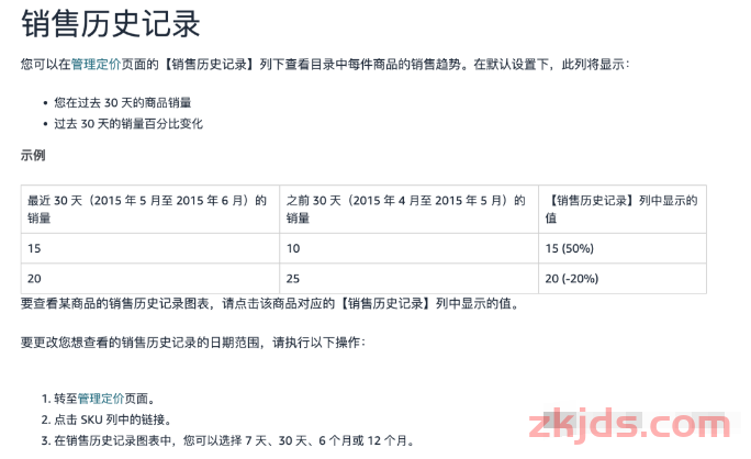 做亚马逊为什么要清货?清库存时要注意哪些问题 第3张