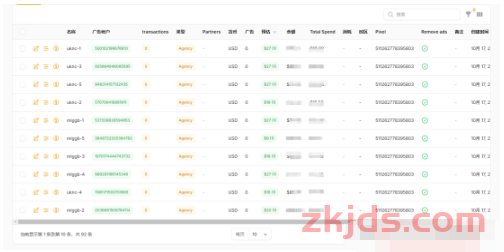 99%的人投Facebook广告都会被封号，到底是什么原因？ 第8张