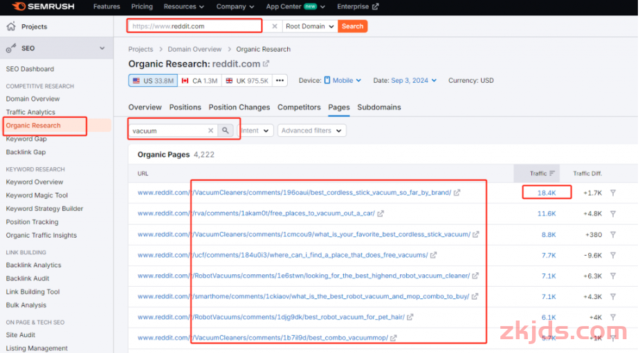 Reddit营销到底要怎么做？ 给国外Agency交了1999刀学费后发现。。。 第1张