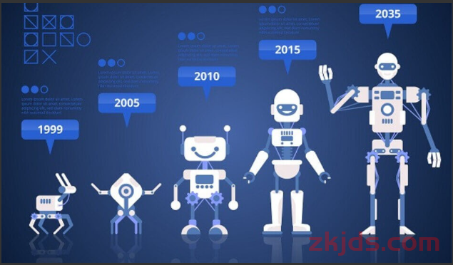 Google SEO-2025年如何定制网站SEO策略和优化方案 第5张