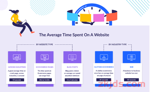 Google SEO-2025年如何定制网站SEO策略和优化方案 第19张
