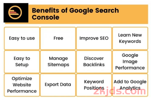 Google SEO-2025年如何定制网站SEO策略和优化方案 第26张