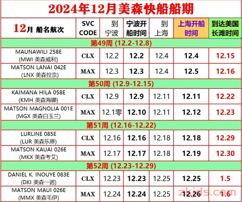 2024年12月美森快航CLX与MAX的船期表（附1-11月船期） 第1张