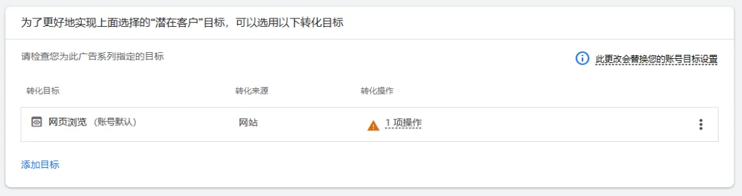 B2B广告主狂喜，Google Ads新增WhatsApp按钮~ 第3张