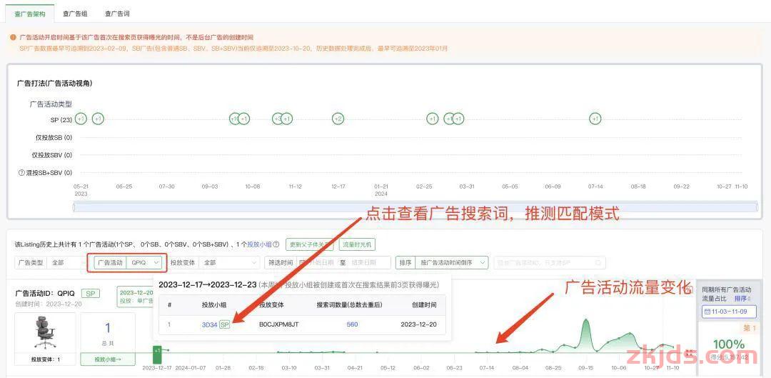 亚马逊COMOS算法下怎么研究竞对黑五网一的爆款广告打法？ 第9张