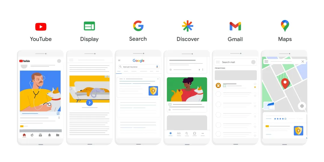 Google广告22种类型,你都知道哪几种? 第1张
