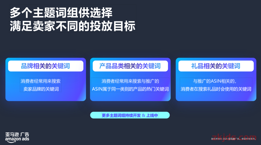 亚马逊广告情人节「标签打法」实战复盘：贴好亚马逊礼品标签，不卷价格也销量起飞！ 第2张