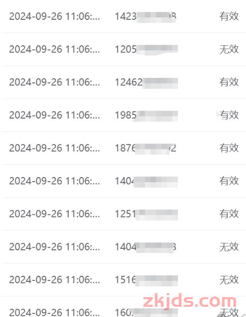 外贸人必备！WhatsApp开发客户全攻略：从注册到防封（内含3种Whatsapp找客户方法） 第4张