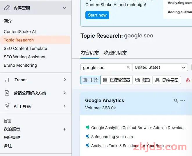 Semrush是什么?靠谱吗?2025年最新版使用Semrush教程 第10张