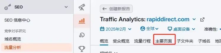 Semrush是什么?靠谱吗?2025年最新版使用Semrush教程 第17张