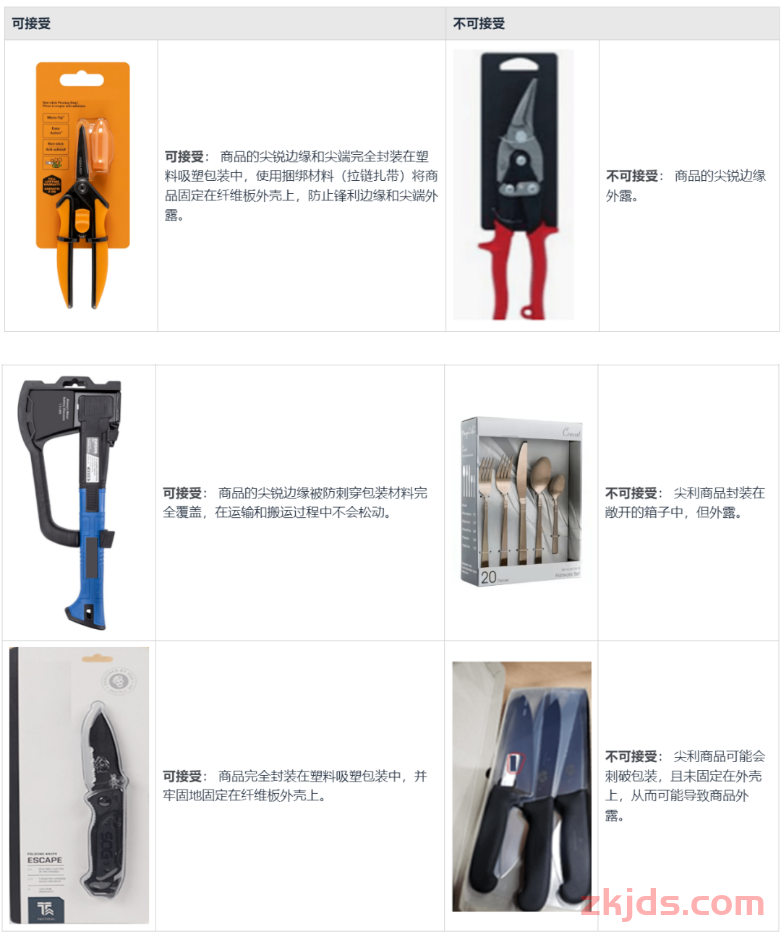 亚马逊FBA发货注意！4月14日起，这类包装商品将被立即弃置...... 第3张