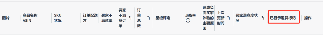 转化率暴跌！亚马逊把退货率标签挂上C位，卖家连夜下架高危品… 第4张