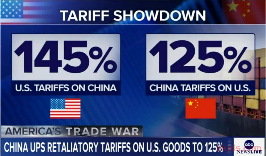 以美国对中国产品征收高额关税（最高达245%）为切入点，分析其关税措施的时间进程 第23张