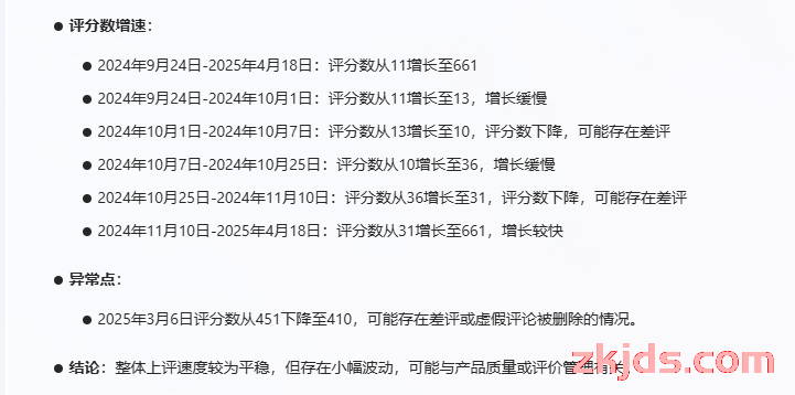 亚马逊AI竞品实战分析：从0到BSR#1的暴力破局 第5张