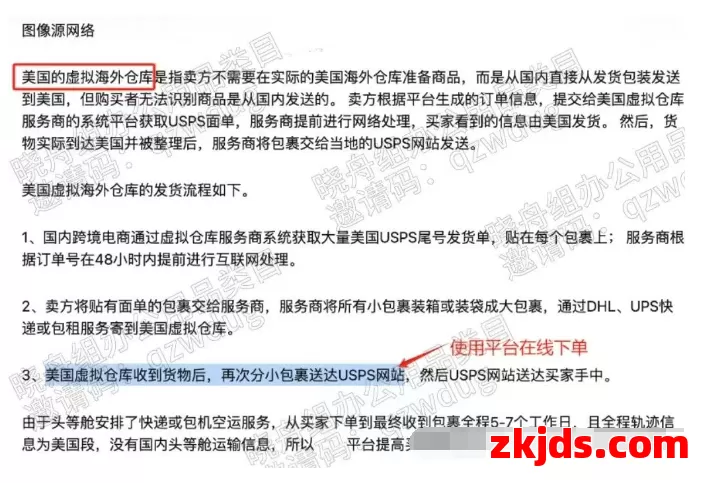Temu超详细介绍：Y2国内自发货模式 第2张