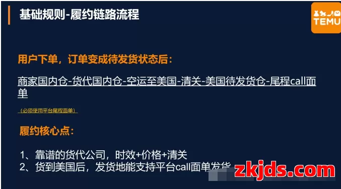 Temu超详细介绍：Y2国内自发货模式 第8张