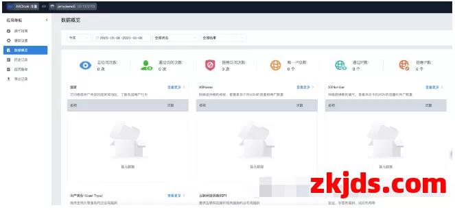 跨境独立站流量运营新范式：AB站斗篷Cloak技术 第4张