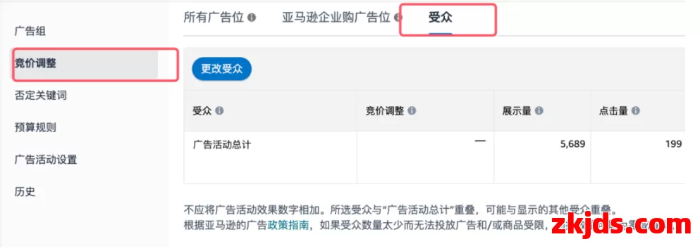 从关键词竞价到受众人群定向：亚马逊SP广告“受众选择”功能解析 第1张