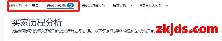 从关键词竞价到受众人群定向：亚马逊SP广告“受众选择”功能解析 第4张