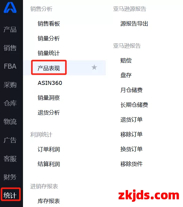全文4000字教你读懂亚马逊转化率! 第15张