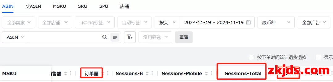 全文4000字教你读懂亚马逊转化率! 第16张