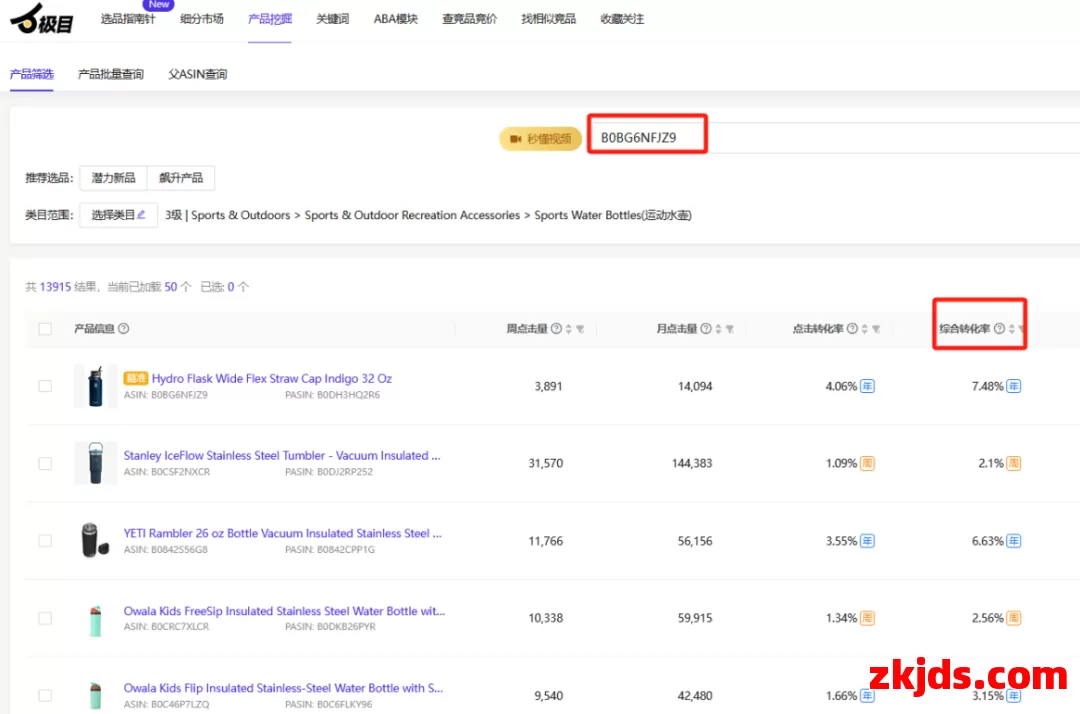 全文4000字教你读懂亚马逊转化率! 第20张