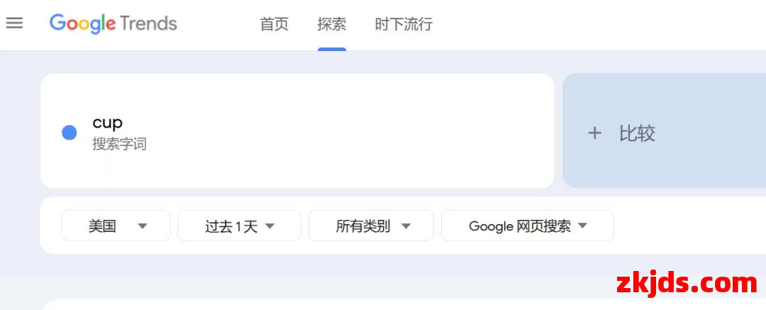 全文4000字教你读懂亚马逊转化率! 第25张