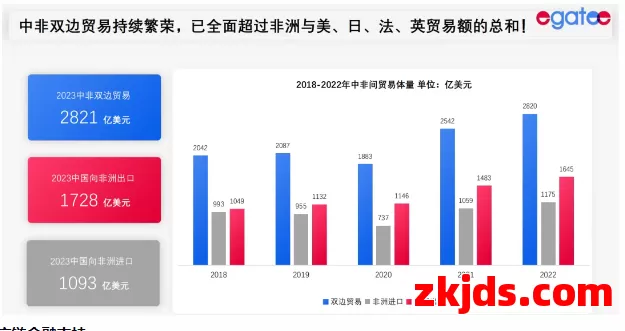 Egatee 第6张