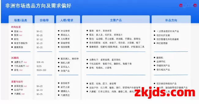 Egatee 第8张
