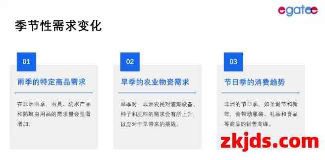 Egatee 第11张
