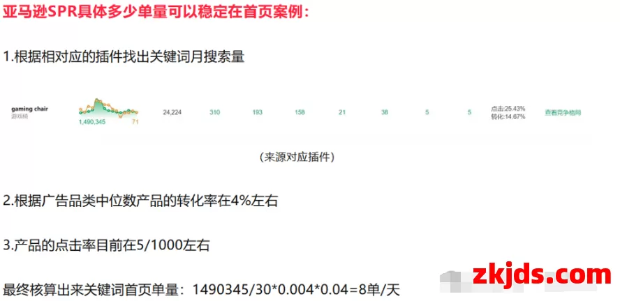 跨境电商风云再起：白帽流量打法与灰帽“黑科技”较量 第7张