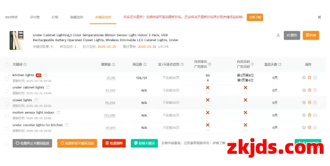 揭秘亚马逊长尾词广告打法：高转化、低成本的运营秘籍 第5张