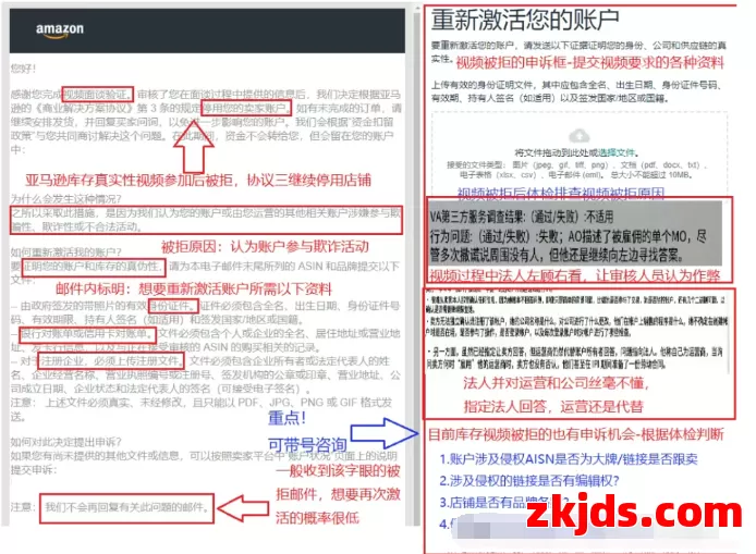 亚马逊库存视频审核被拒？资金冻结、账号停用可破解 第1张
