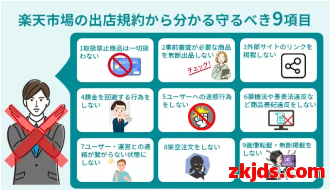 难啊，日本乐天出新招，严查海外发货！ 第1张