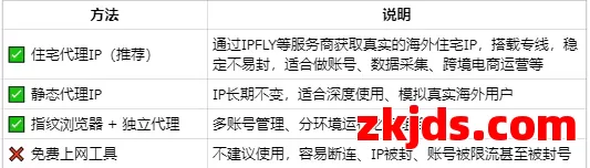 “海外版知乎”Reddit火出圈!中文用户能玩转吗? 第2张 “海外版知乎”Reddit火出圈!中文用户能玩转吗? 第2张