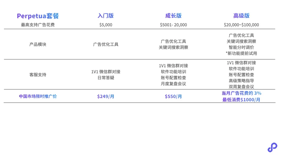 Perpetua 第2张
