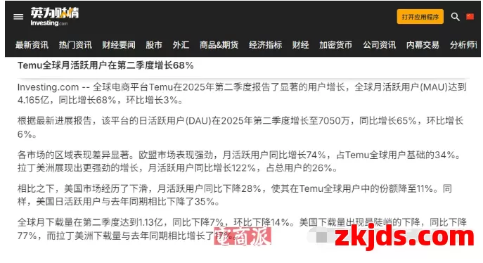 重磅！Temu全球下载数破10亿 第2张