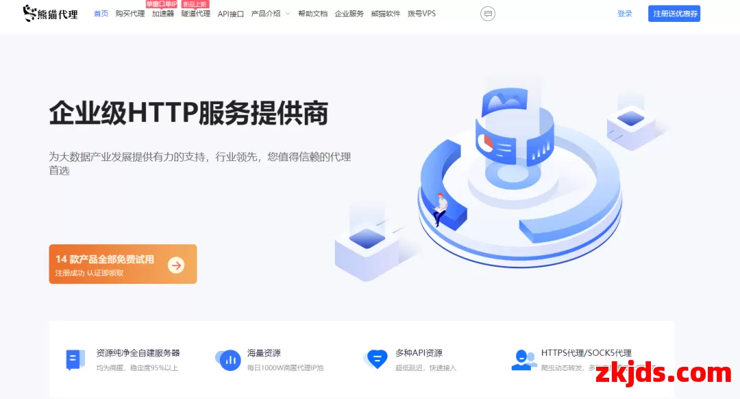 熊猫IP代理 第1张
