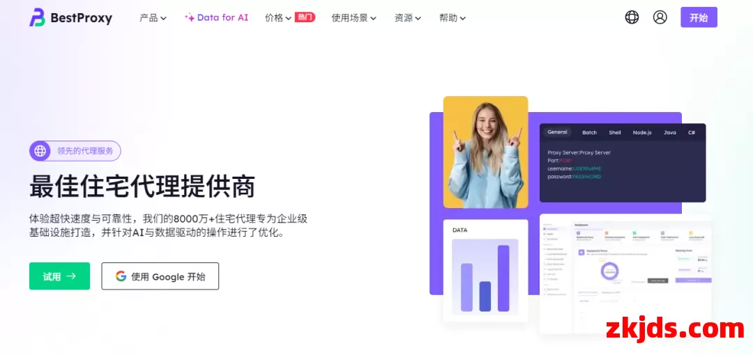 BestProxy 第1张