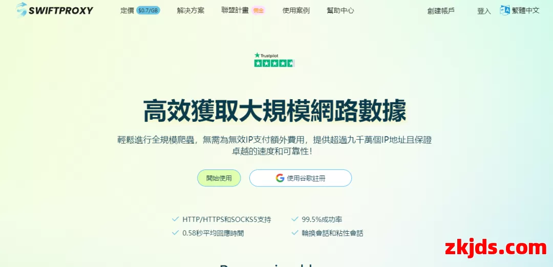 Swiftproxy 第1张