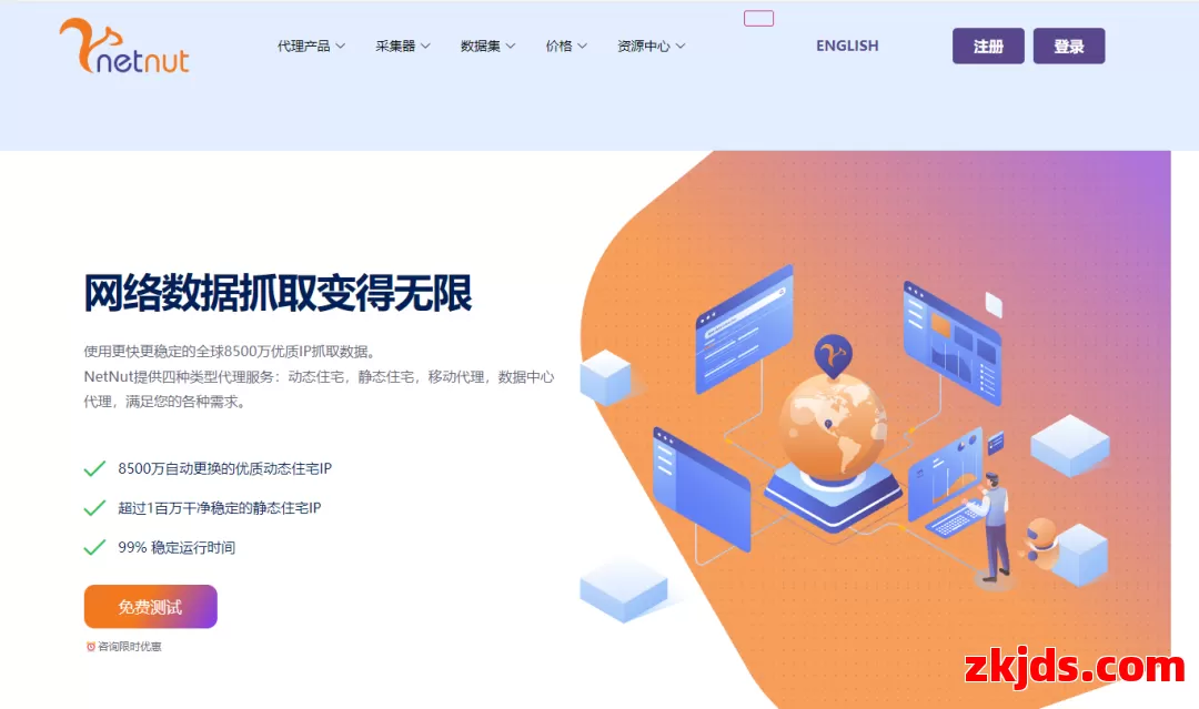 NetNut 第1张